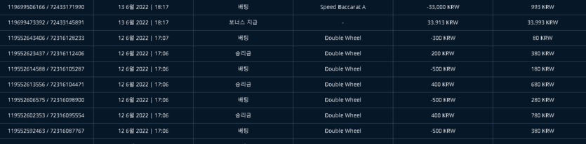 벳엔드 후기(0)