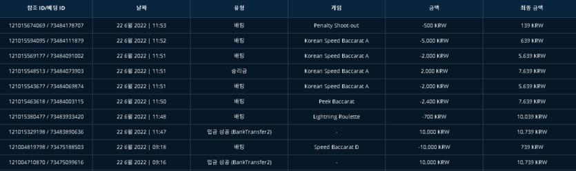 벳엔드 후기(0)