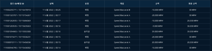 벳엔드 후기(0)