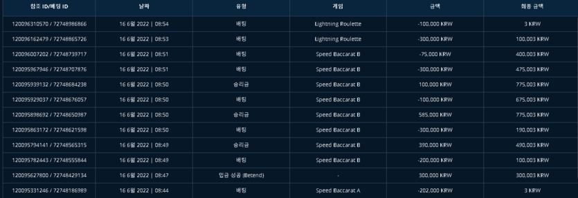 벳엔드 후기(0)