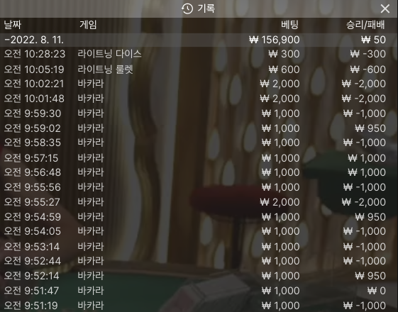 벳앤드 후기입니다(0)