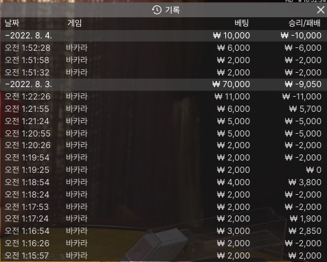 치킨은커녕물마시다가(0)