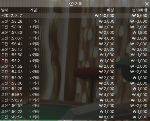 오늘도 잘되니요치킨먹어야징(0)