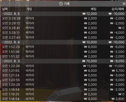 치킨먹고싶다(0)
