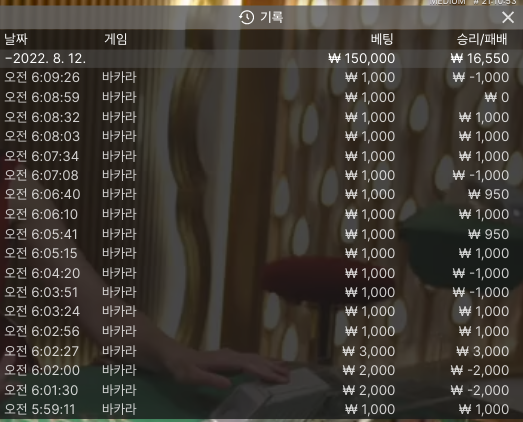 벳앤드 후기(0)