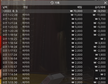 치킨먹고싶엇는대 ㅠㅠ(0)