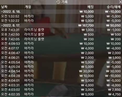 벳엔드 후기(0)
