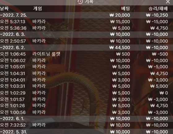 벳엔드 후기(0)