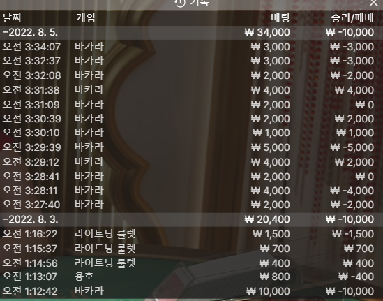 벳엔드 후기(0)