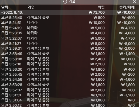 벳엔드 후기(0)