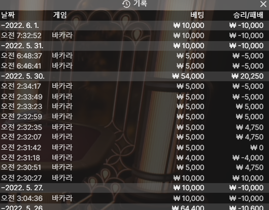 벳엔드 후기(0)
