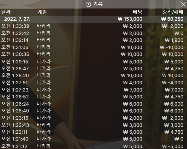 벳엔드 후기(0)