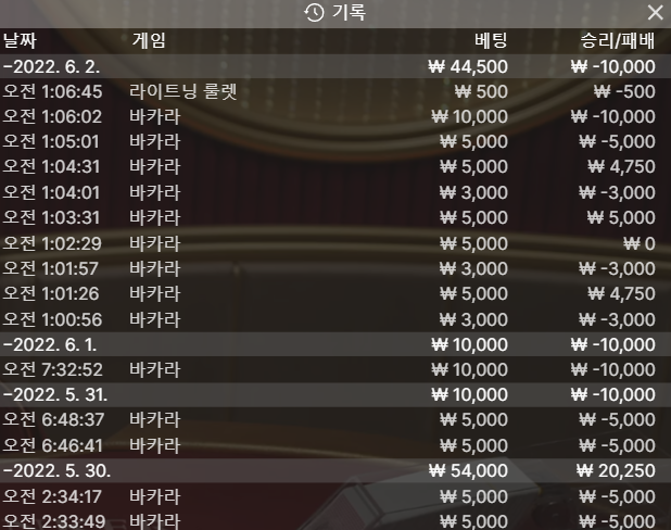 벳엔드 후기(0)