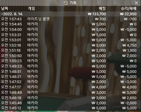 벳엔드 후기(0)