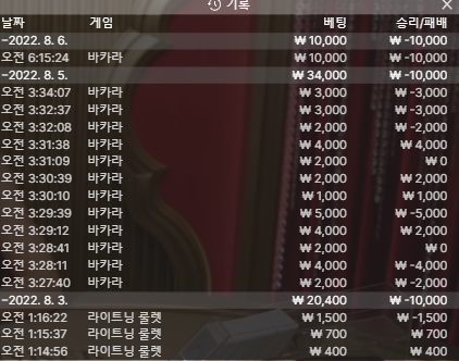 벳엔드 후기(0)