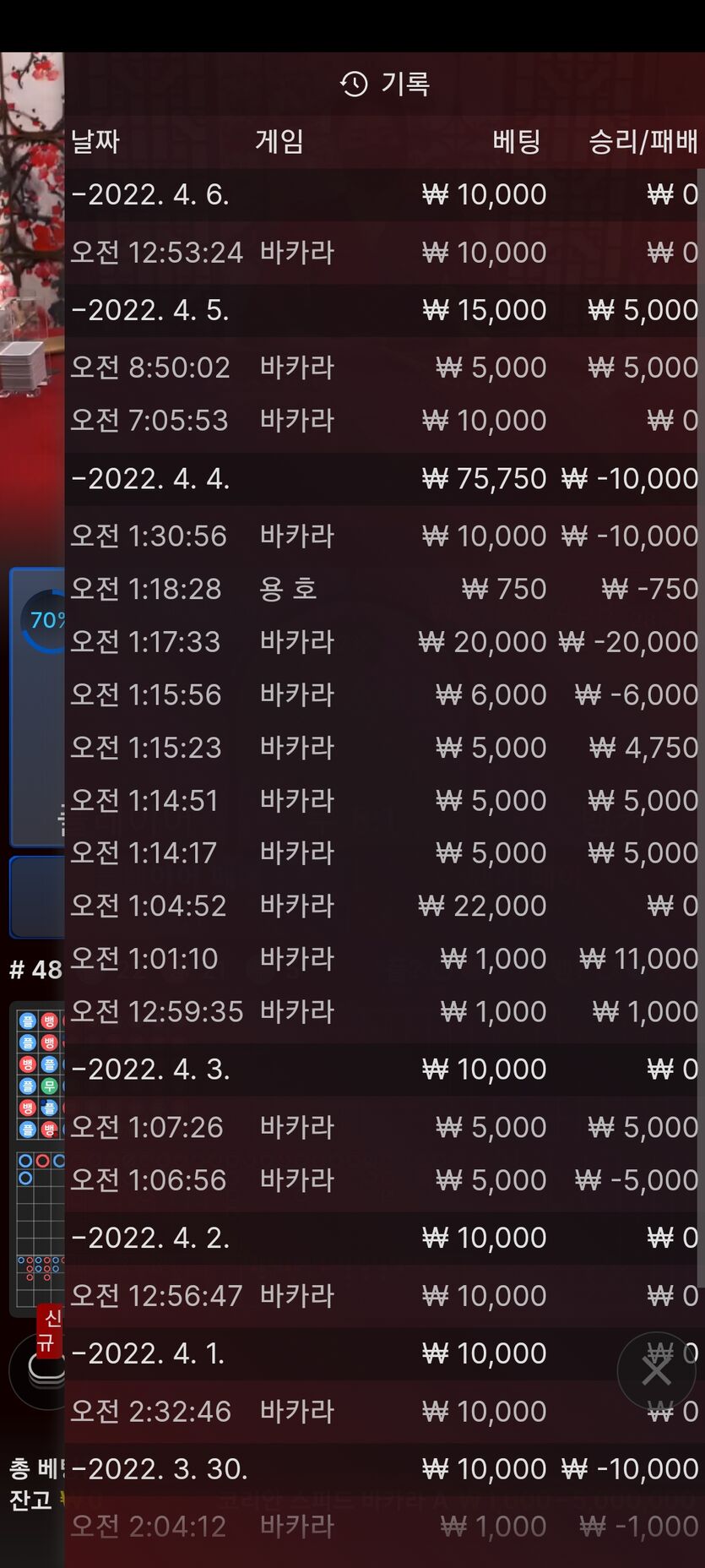 벳엔드 후기(0)