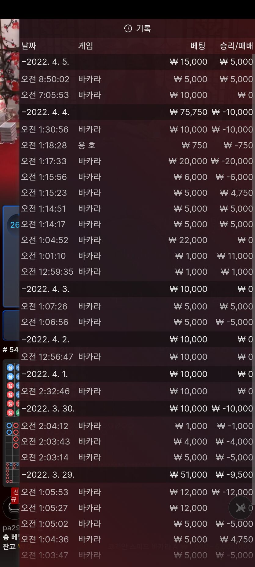 벳엔드 후기(0)