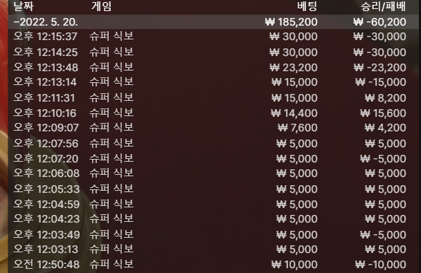 벳앤드 후기(0)
