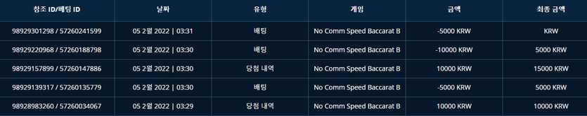 벳엔드 후기(0)