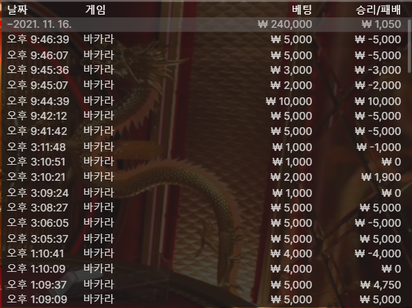 벳무브 후기(0)