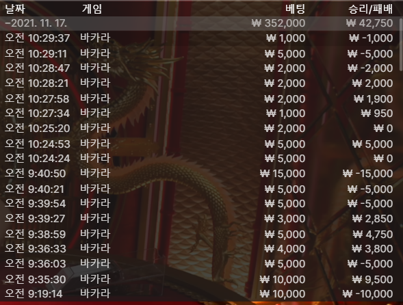 벳무브 후기(0)