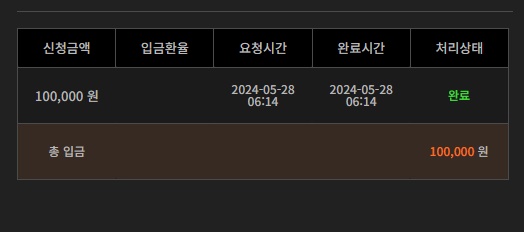 비제휴 후기 ㅠㅠ(0)