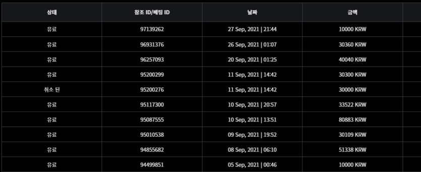벳무브 후기(0)