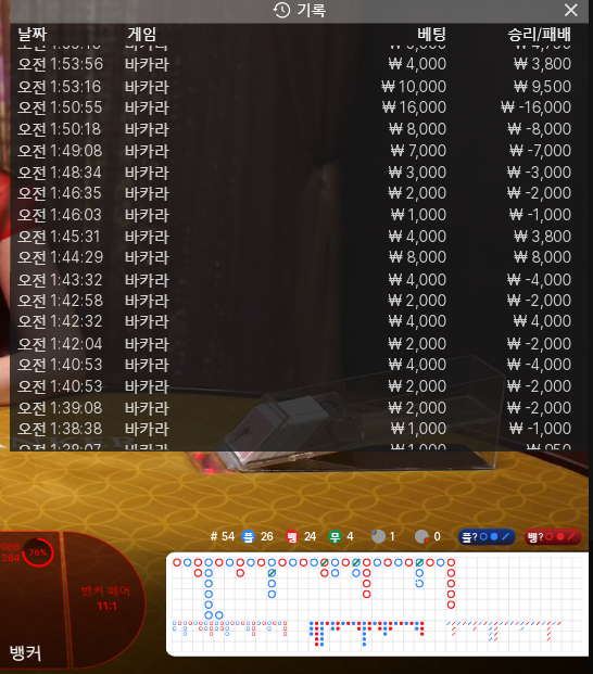 뱃엔드후기(0)
