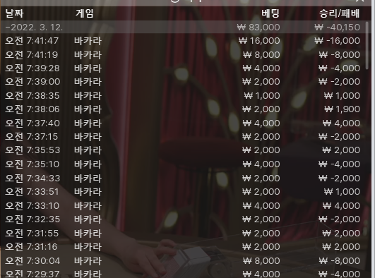뱃엔드 후기(0)