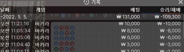 홈카 2차 후기(0)