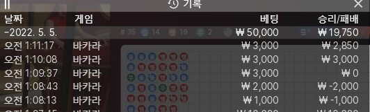 뱃엔드 후기(0)