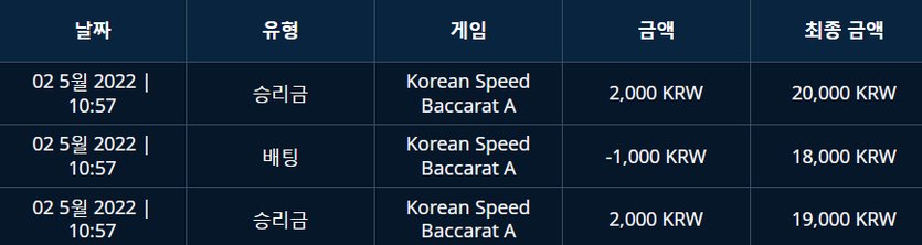 뱃엔드 후기(0)