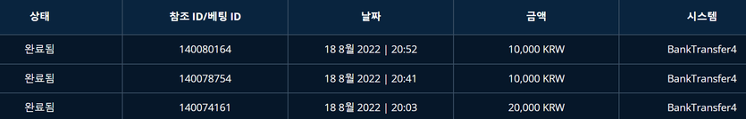 벳앤드후기(0)