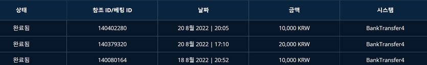 벳엔드후기(0)