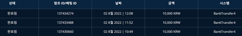 벳엔드후기(0)