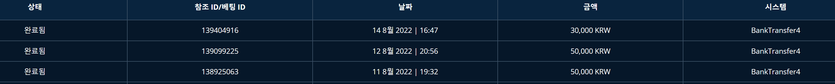 벳앤드후기(0)
