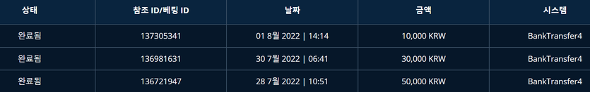 벳엔드후기(0)