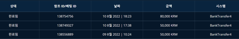 벳앤드후기(0)