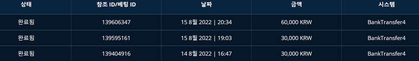 벳앤드후기(0)