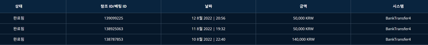 벳엔드후기(0)