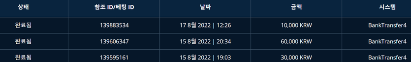 벳앤드후기(0)