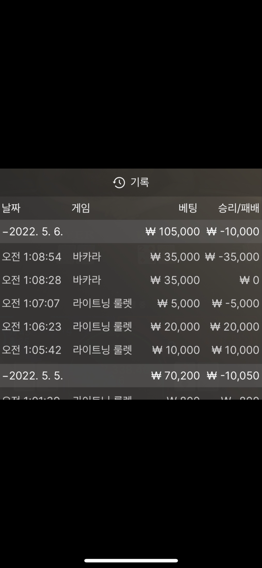 벳엔드후기(0)