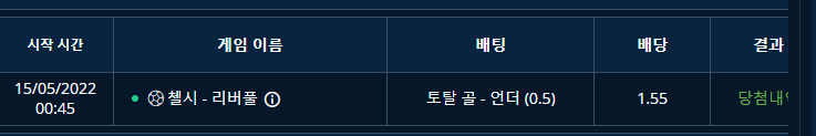 첼시대 리버풀 보다가(0)