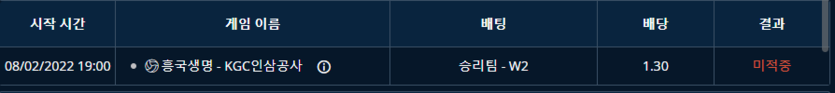 미적이여(0)