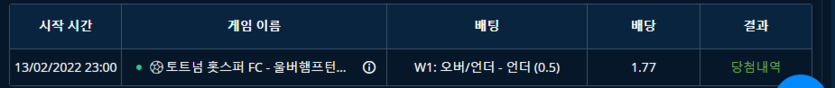 벳엔드 후기(0)