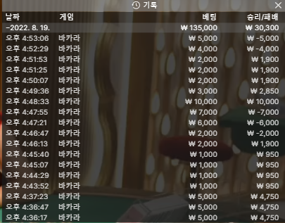 벳앤드 후기(0)