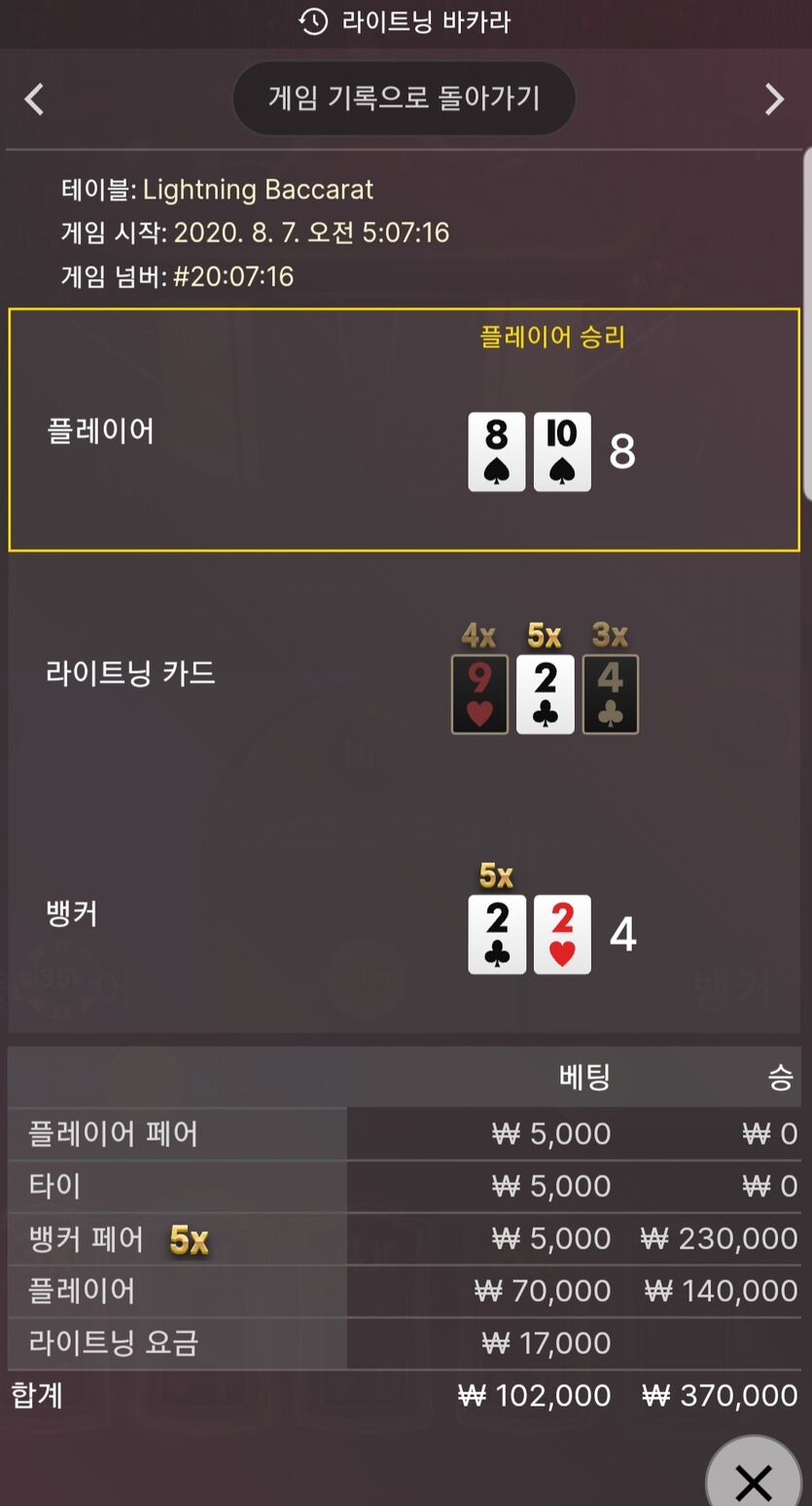일찍자고 새벽에 꿀요 1(1)