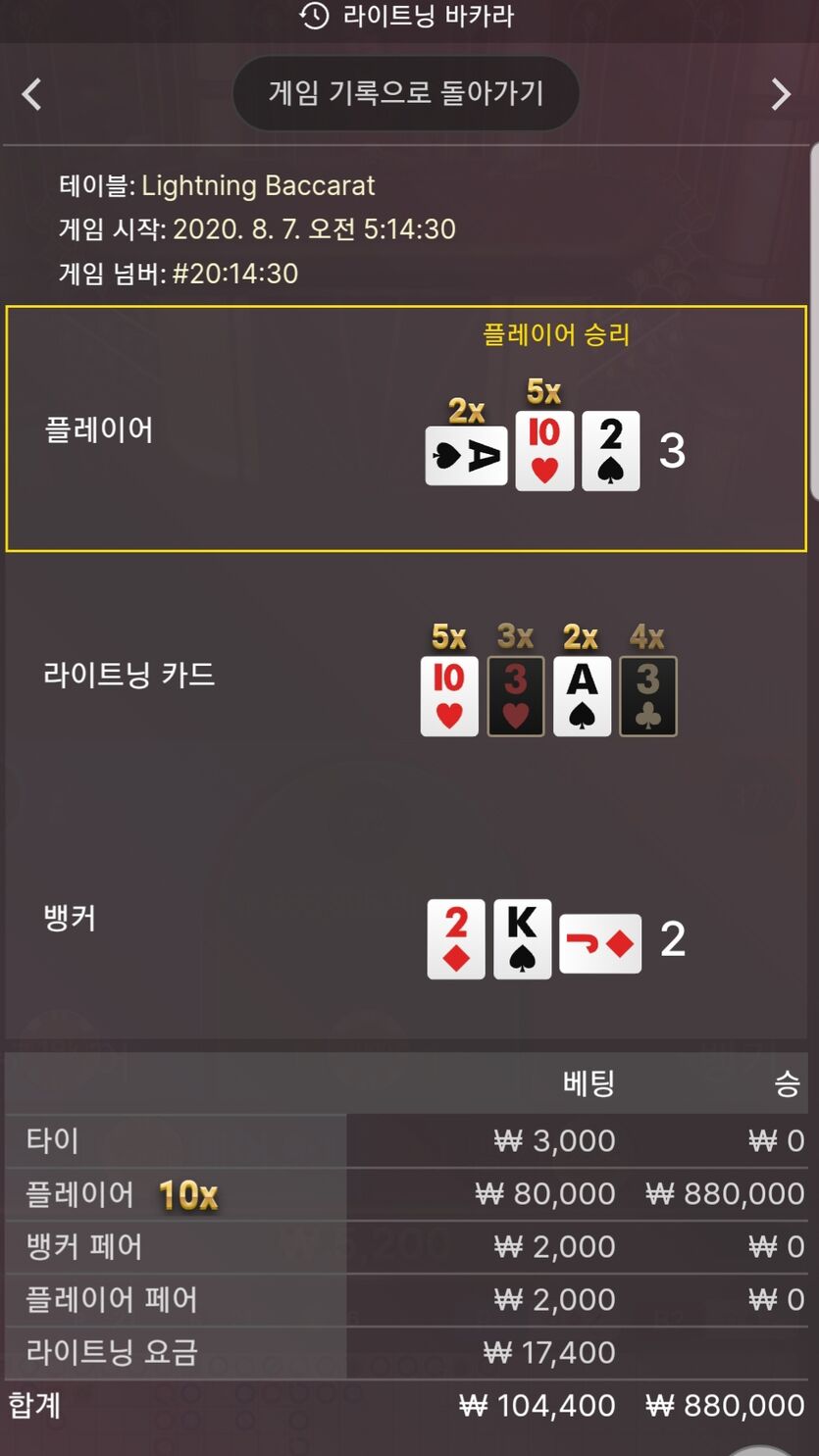 일찍자고 새벽에 꿀요 2(0)
