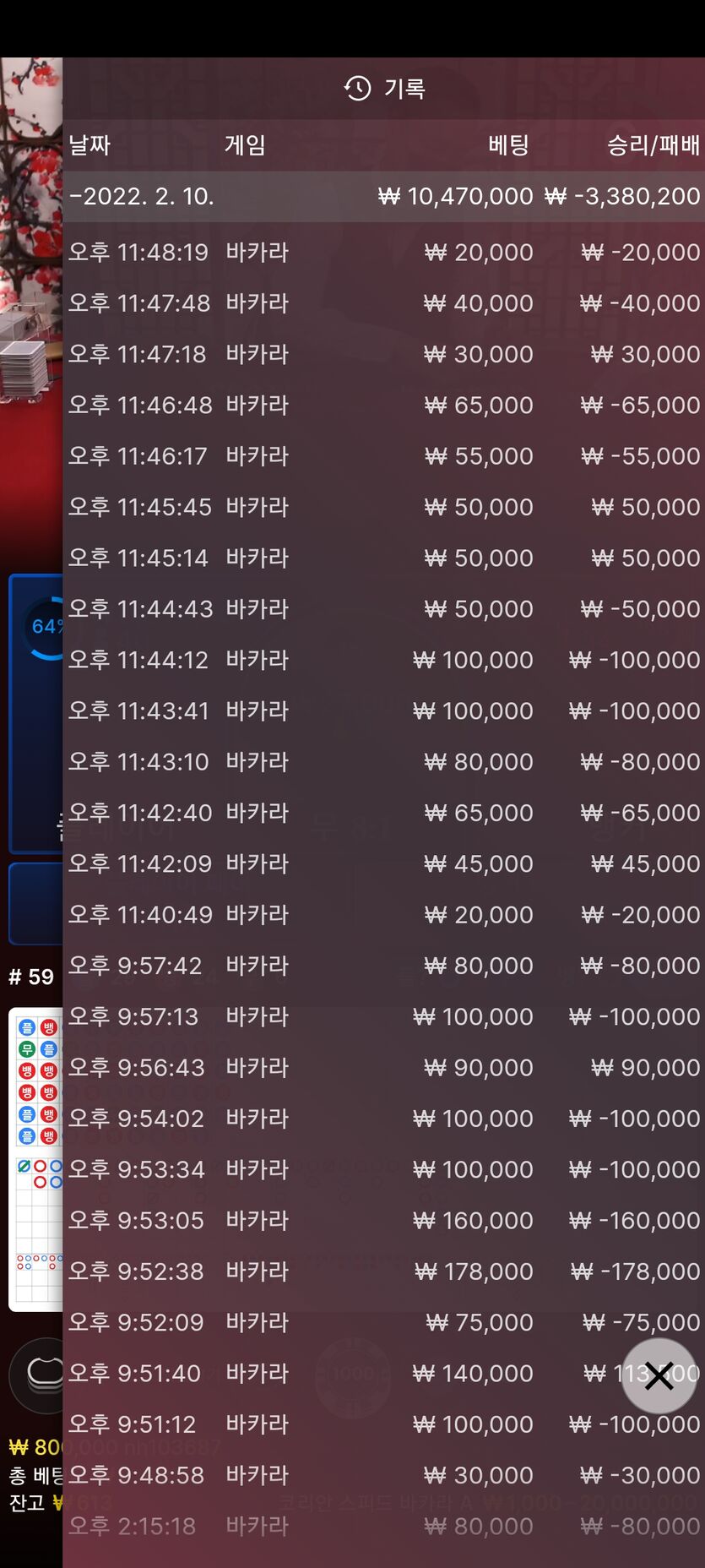 이게말이되나요?반대로만갓다고?(0)