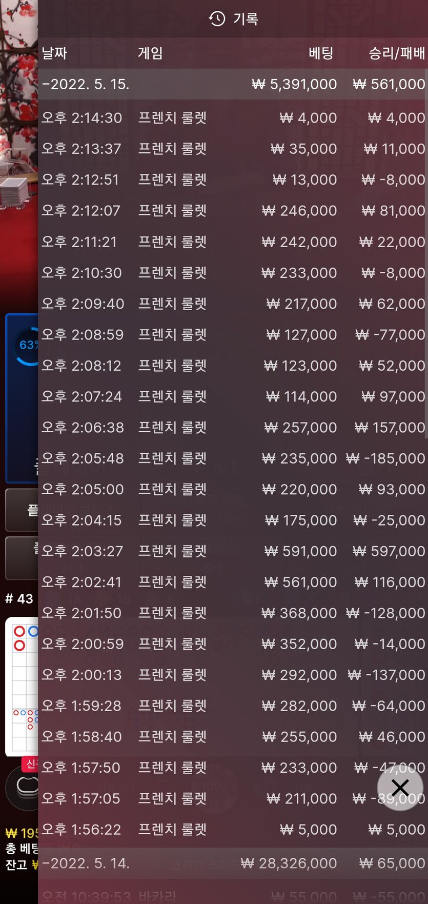 홈카지노 후기입니다.(0)